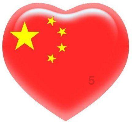 旋转的圆球